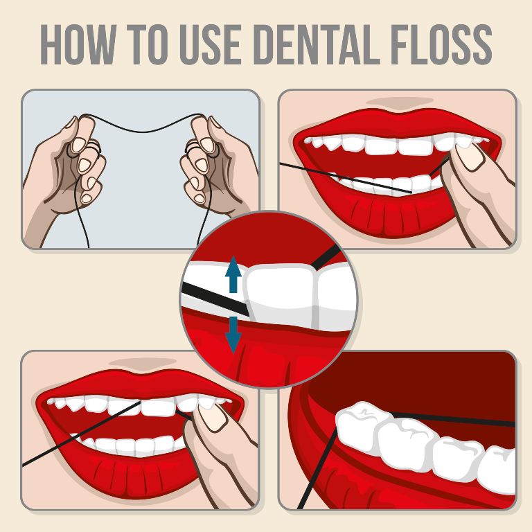 How To Floss Molars How To Floss Your Teeth OZIX