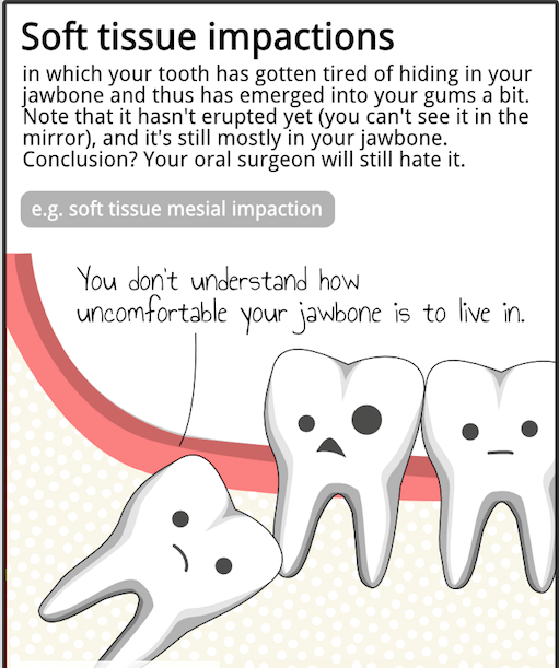 A picture of a tooth with the words soft tissue injections.